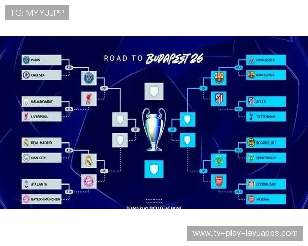 欧冠四强球队预测（375 ）